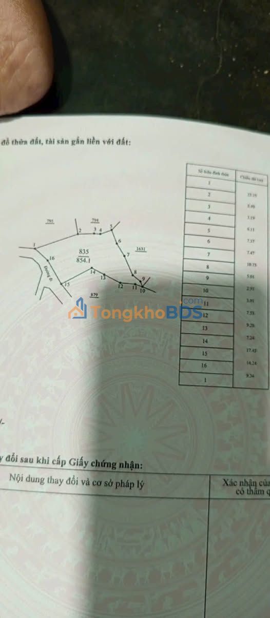 Đất nền Tịnh Khê Quảng Ngãi 850m² 300-399 triệu – Sổ đỏ chính chủ