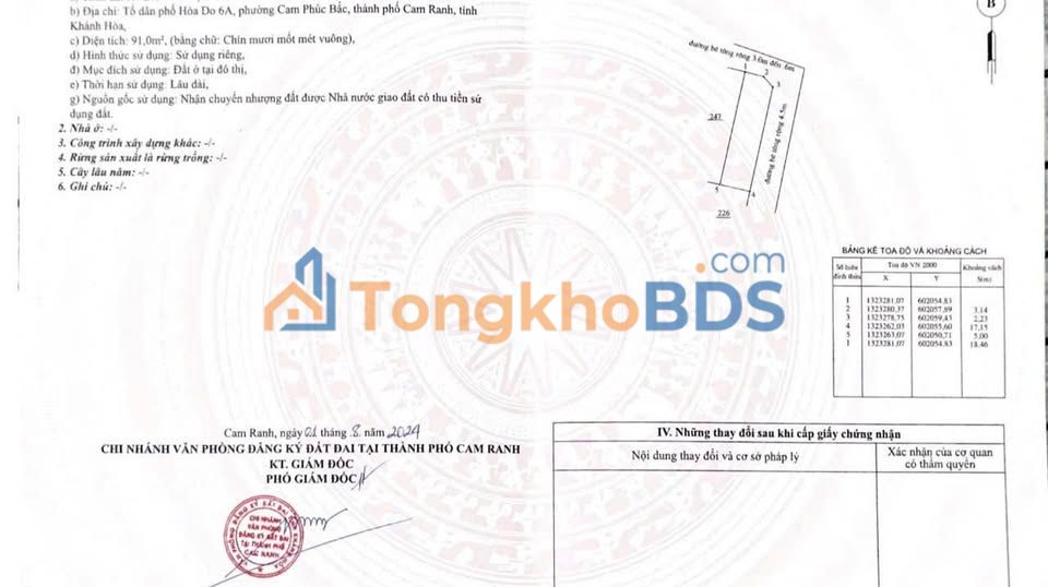 Đất nền Cam Ranh 91m² thỏa thuận - Sổ đỏ chính chủ
