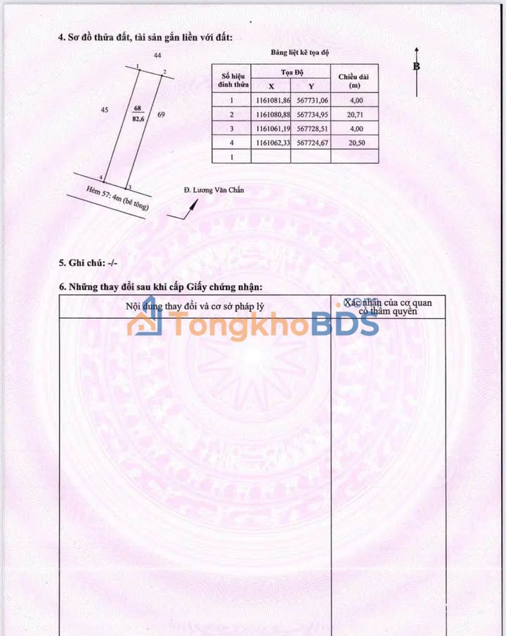 Đất thổ cư TP Tân An 80m² giá 680 triệu - Sổ đỏ chính chủ