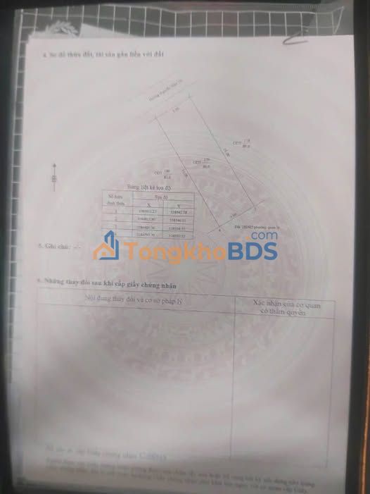 Nhà Mặt Tiền Nguyễn Hữu Trí, Châu Đốc - 80m² Kinh Doanh Sầm Uất