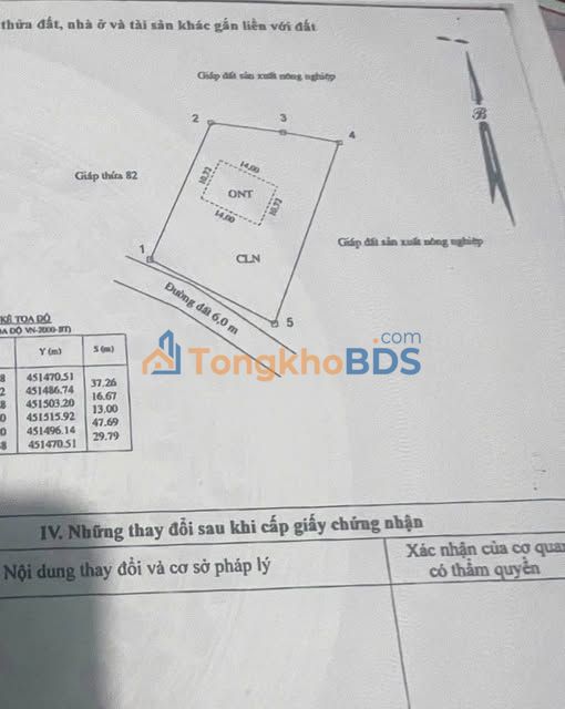 Đất nền Tiến Thành Phan Thiết 1.244m² giá 3.5 tỷ - Đất thổ cư 100%