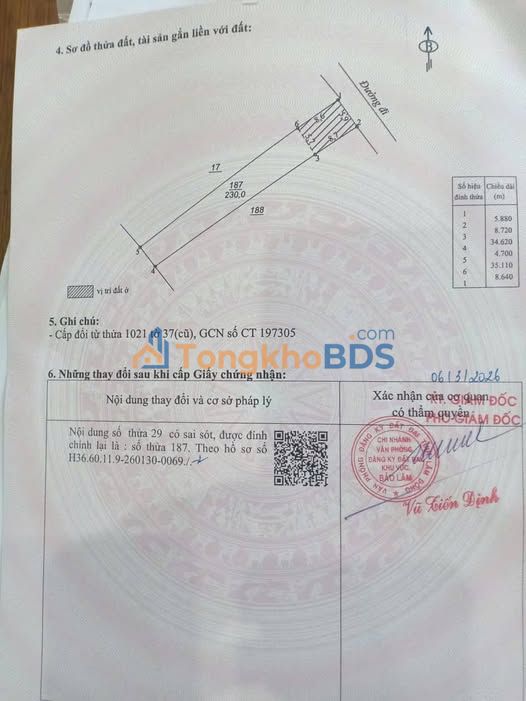 Đất nền Lộc Thanh Bảo Lộc 230m2 1,3 tỷ - Thổ cư 100%