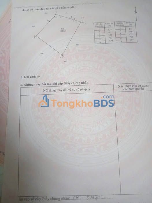 Đất Thổ Cư 1000m² Cần Giuộc - Giá Tốt Đầu Tư