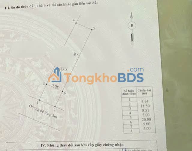 Bán Đất Tam Kỳ 129m² - Sổ Đỏ Chính Chủ, Giá Tốt