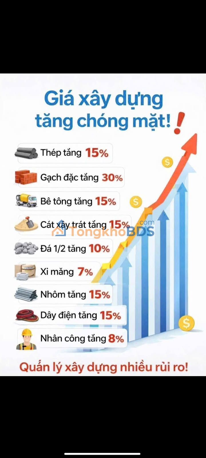 Đất nền Chơn Thành 250m² - Sổ hồng sẵn, chỉ 400 triệu sở hữu ngay!