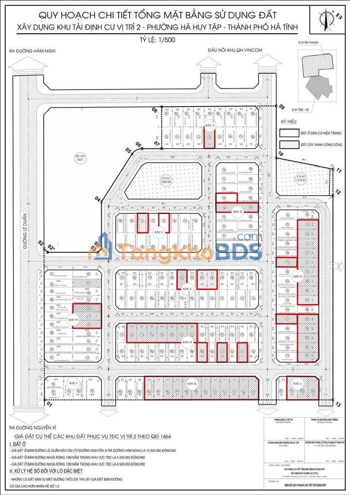 Đất Vàng 160m² Trung tâm TP.HCM - Vị trí Víp, Sẵn Sàng Xây Biệt Thự