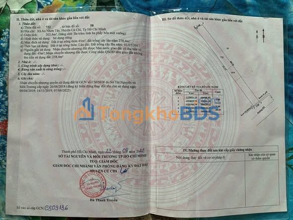 Đất An Nhơn Tây Củ Chi 303m² 1,5 tỷ - Sổ đỏ chính chủ