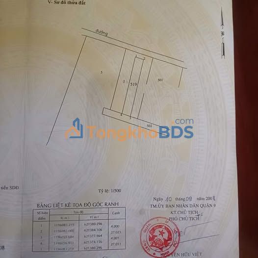 Đất vườn Long Phước 108m² 1,5 tỷ - Sổ đỏ hai mặt tiền