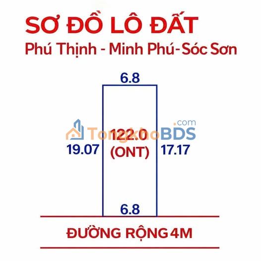 Bán Đất Sóc Sơn 122m² Phú Thịnh - Giá F0 15.x Triệu/m² - Sổ Đỏ Vuông Vắn