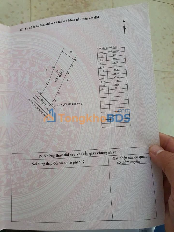 Đất nền Krông Nô Lắk 2.340m² 1.6 tỷ – Sổ đỏ chính chủ