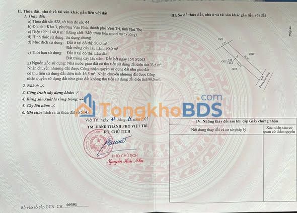 Đất nền Vân Phú Việt Trì 140m² 18 tỷ - Sổ đỏ chính chủ