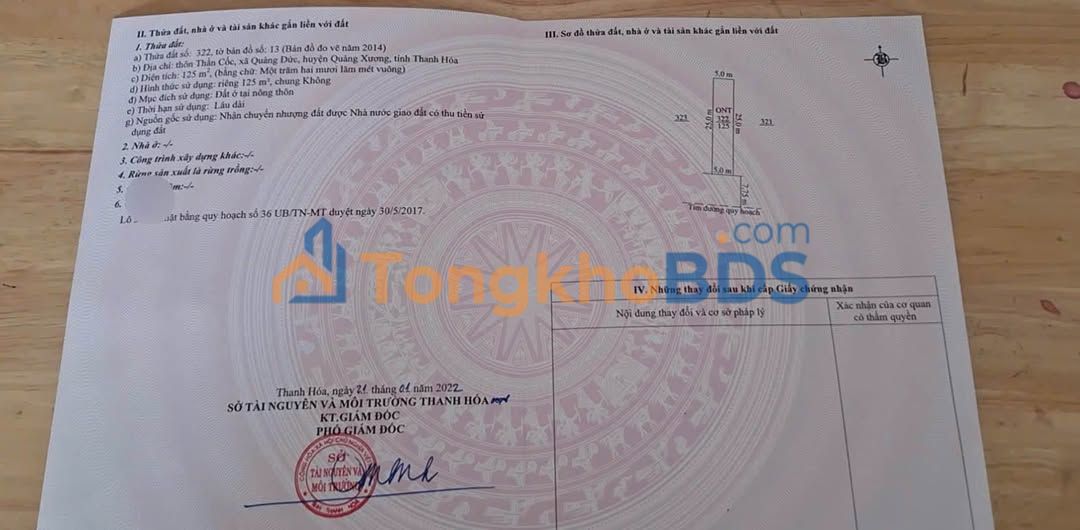 Bán Gấp Lô Đất 125m² Đường Thanh Niên, Thọ Xuân - Giá Hơn 800 Triệu