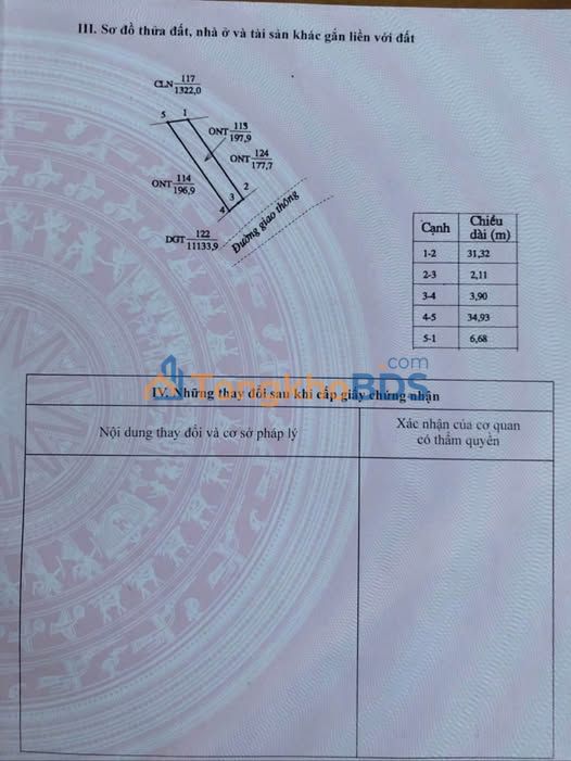 Đất Vàng Quốc Lộ 32, Tân Phú, Phú Thọ - 198m² Kinh Doanh, Đầu Tư Sinh Lời