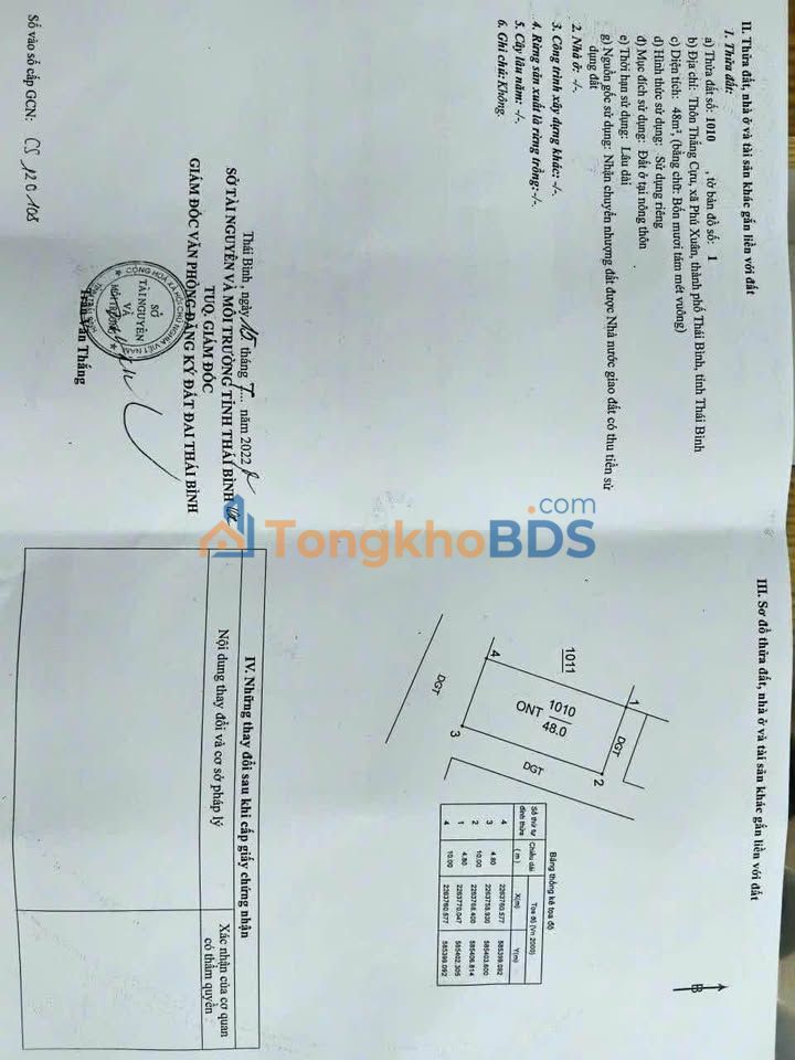 Đất nền Hưng Yên 48m² giá 900-999 triệu - Đường ô tô vào