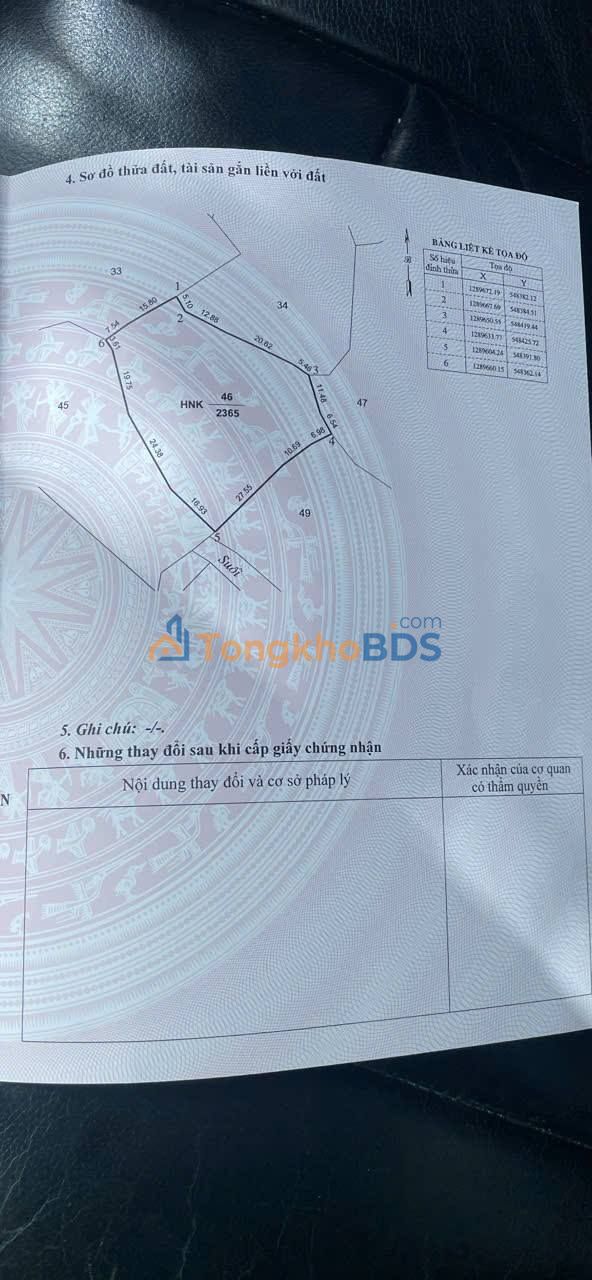 Đất Vĩnh Thạnh Nha Trang 1908m² 850tr - Sổ đỏ chính chủ