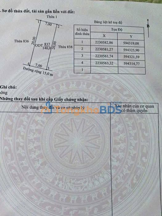 Đất nền Khánh Hải 140m² giá 2 tỷ - Sổ đỏ chính chủ