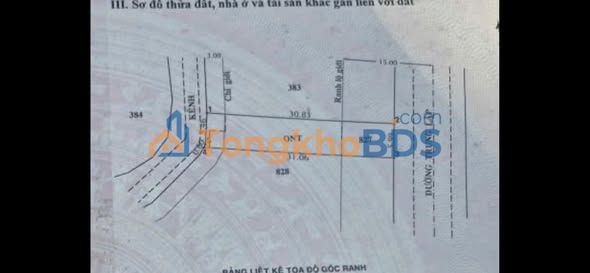 Đất nền Củ Chi 184m² giá 1.6 tỷ - Sổ đỏ chính chủ