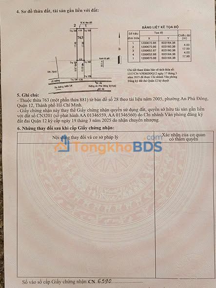Nhà phố An Phú Đông 03 112m2 6.9 tỷ - Mặt tiền kinh doanh
