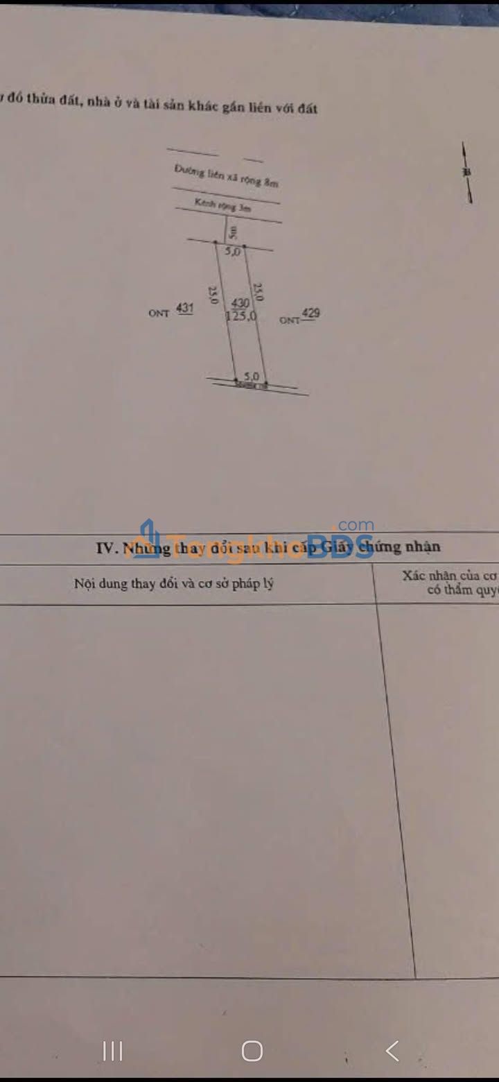 Đất nền Đông Quang Thanh Hóa 250m² 3 tỷ - Xây dựng tự do