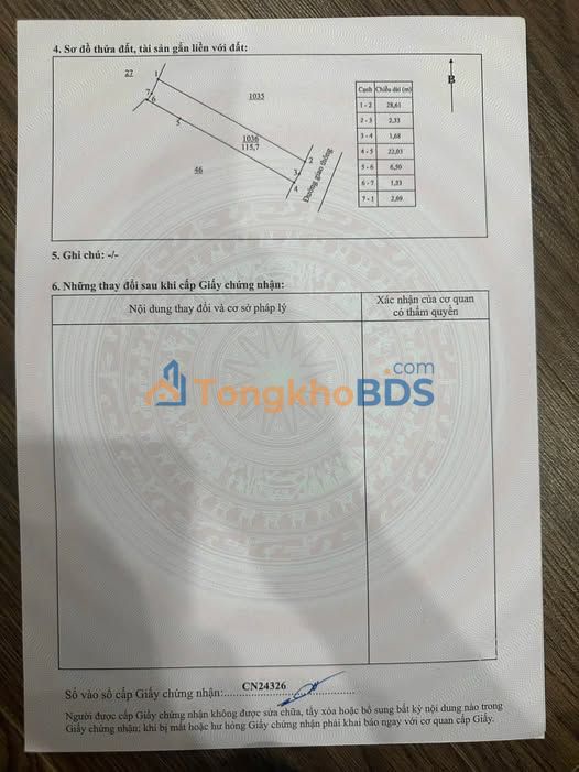 Đất nền Phan Đình Phùng 115m² 1.8 tỷ - Sổ đỏ chính chủ