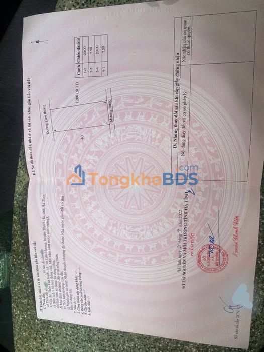 Đất Hà Tĩnh Lối 2 Nguyễn Xí 150m2 sổ đỏ chính chủ giá tốt