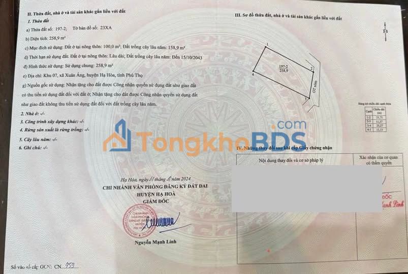 Đất Hạ Hoà Phú Thọ 259m² 300 triệu - Thổ cư 100%