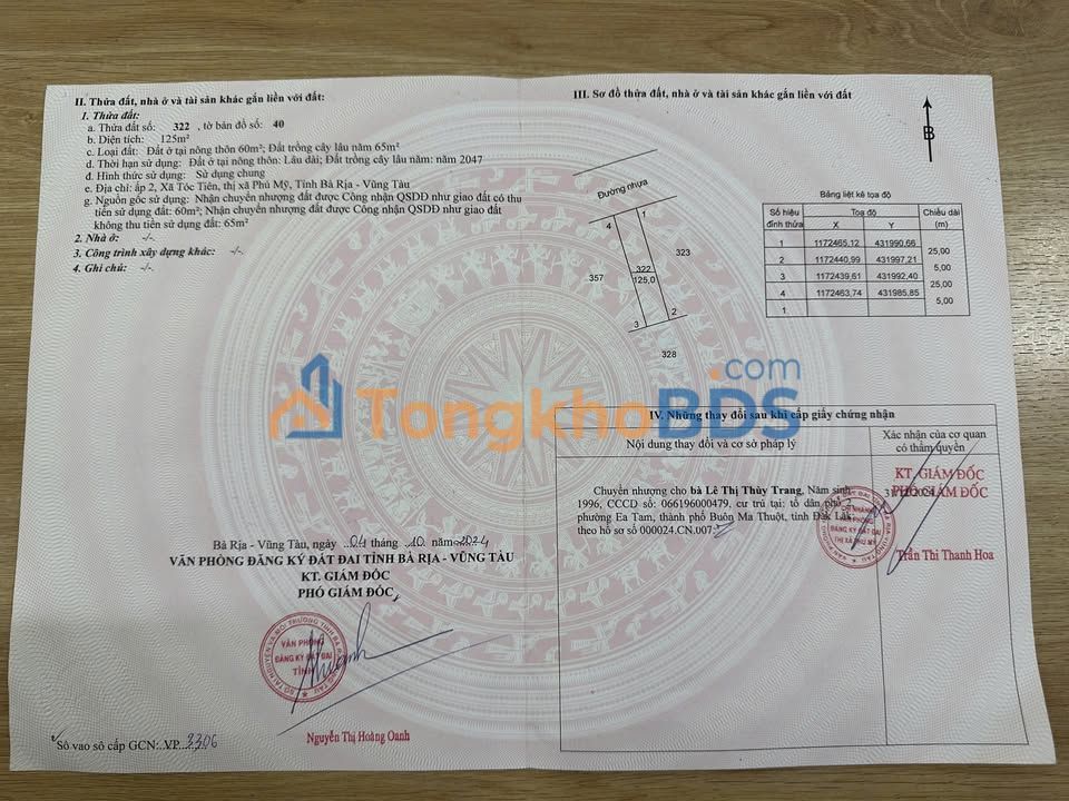 Đất Ấp 2 Tóc Tiên 125m2 giá 999 triệu - Sổ đỏ chính chủ