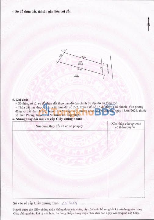 Đất thổ cư Ba Vì 200m² 2 tỷ - Sổ đỏ chính chủ