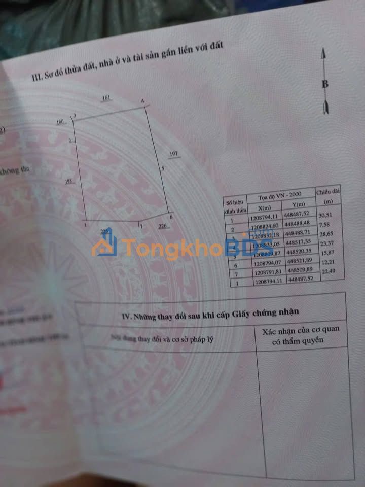 Đất nền Hàm Mỹ Bình Thuận 1200m² 550tr - Sổ đỏ chính chủ