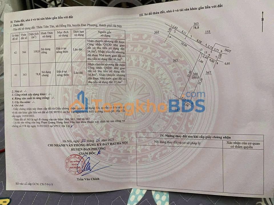 Đất Vàng Đan Phượng - 100m² Tân Hội, Sổ Hồng Sẵn, Giá 4 Tỷ