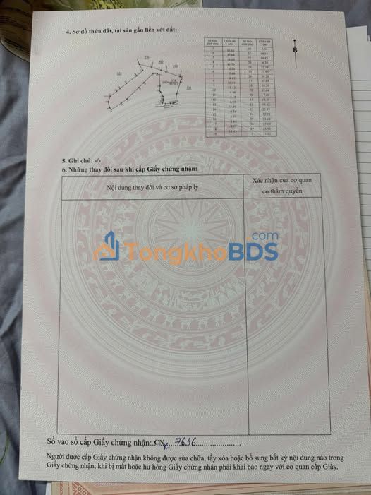 Đất Ea Bar Buôn Đôn 3564m² 1.5 tỷ - Sổ đỏ chính chủ