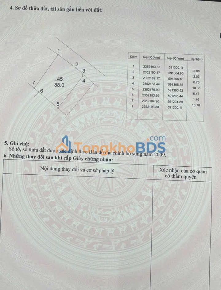 Bán Đất Sóc Sơn 88m² - Giá Hơn 2 Tỷ, Sẵn Sổ Hồng