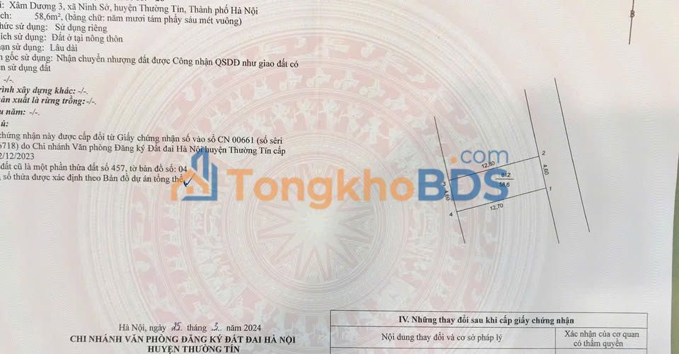 Đất nền Ninh Sở Thường Tín 59m² 4 tỷ - Giá tốt hiếm có