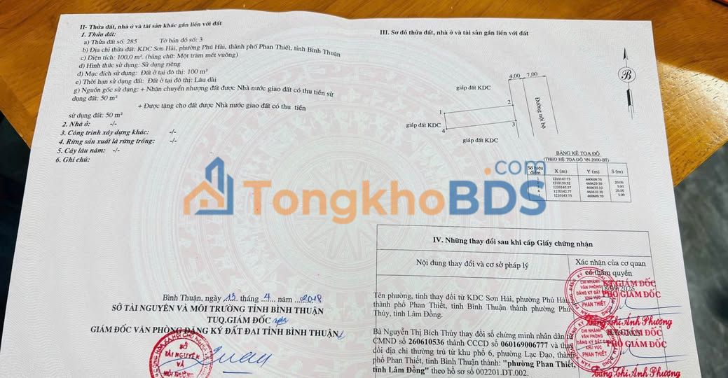 Đất Nền Hàm Thuận Bắc 100m² Hướng Đông - Sổ Đỏ Sẵn Sàng