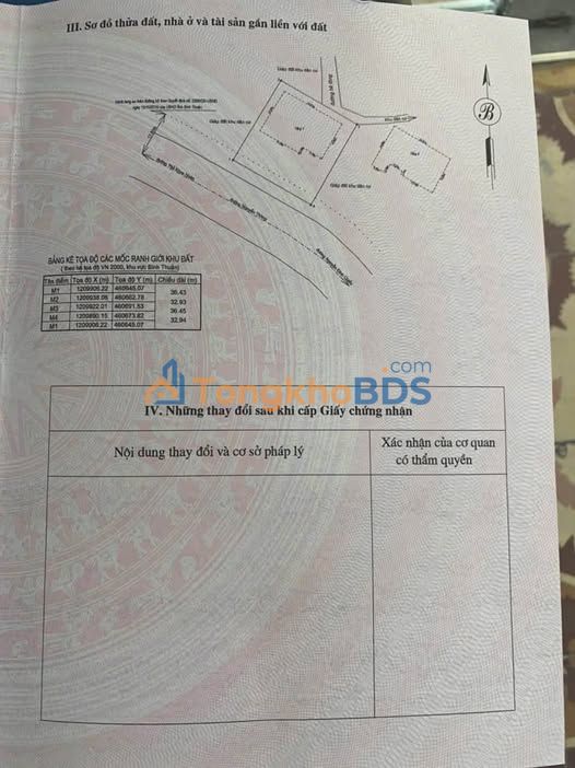 Đất Nguyễn Thông Phan Thiết 1.200m² – Đường to ô tô