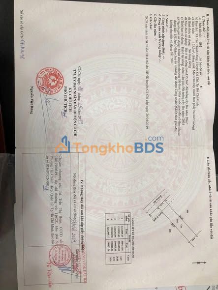 Đất Củ Chi 175m² Mặt Tiền Lê Thị Bay - Sổ Hồng Riêng, Giá 2.25 Tỷ