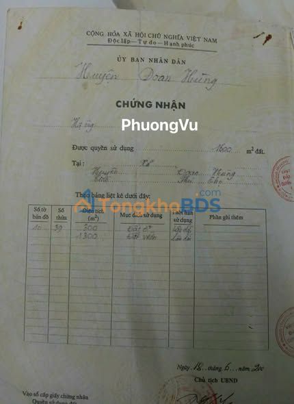 Biệt Thự Vườn Nghỉ Dưỡng Phú Thọ - 10.000m² Sổ Đỏ, Hồ Bơi, Câu Cá