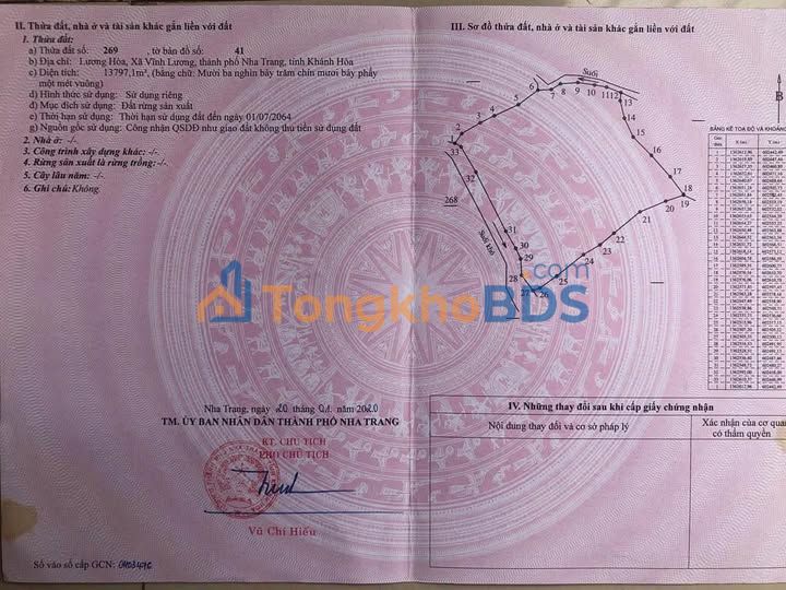 Đất Lương Hòa Vĩnh Lương Nha Trang 6.237m² 4.3659 tỷ - Sổ đỏ chính chủ