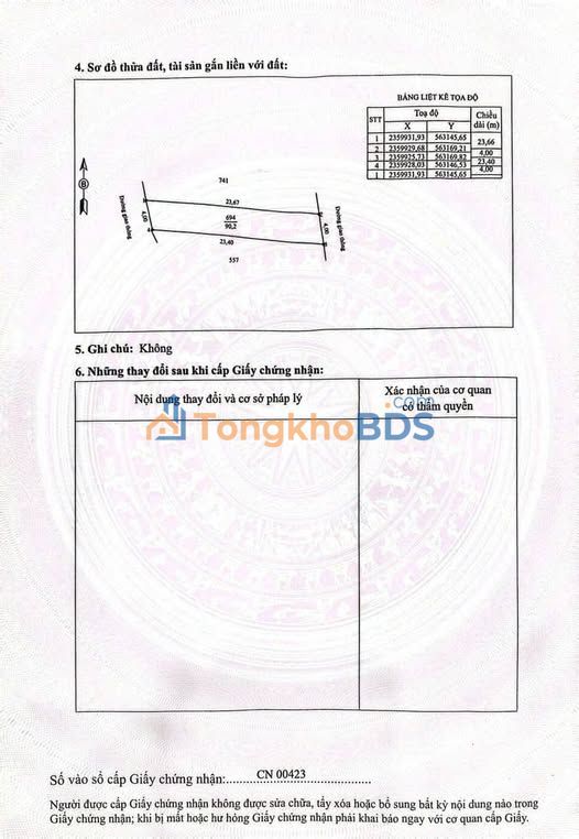 Đất nền Minh Phương Việt Trì 90m² dưới 2 tỷ - Đất thổ cư