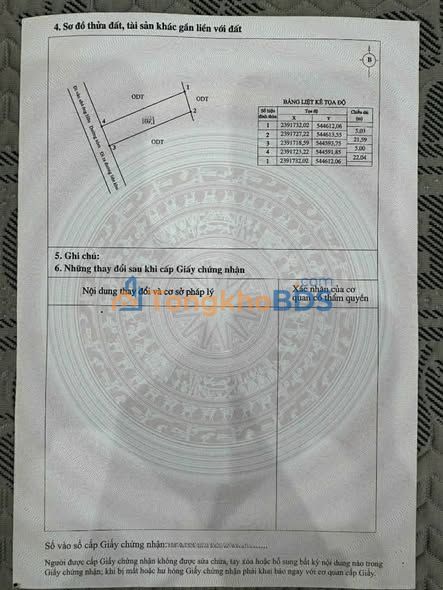 Đất nền Thị trấn Đoan Hùng, Phú Thọ - 109m², Sẵn Nền, Giá Thỏa Thuận