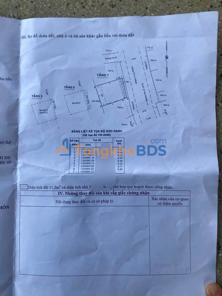 Nhà Mặt Tiền DT6-3 Hóc Môn - 98m² Sổ Hồng Riêng - Giá 9.5 Tỷ TL