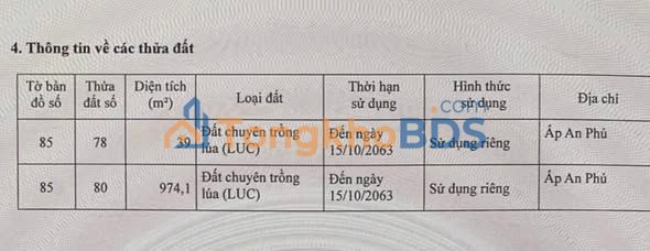 Đất An Thạnh Trung 119m² 260tr - Đường ô tô vào