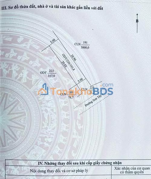 Đất nền Thới Sơn Tịnh Biên 125m² 350 triệu - Sổ đỏ chính chủ