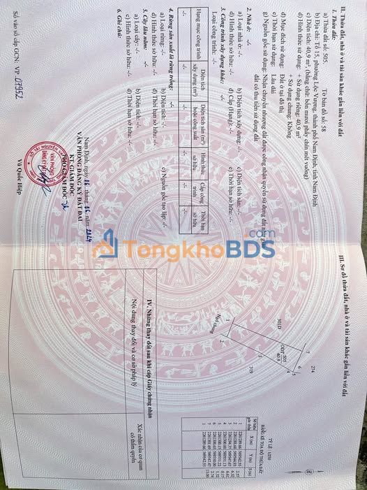 Đất nền Nam Định 60m² - Ngõ ô tô, thông thoáng, giá 1.05 tỷ