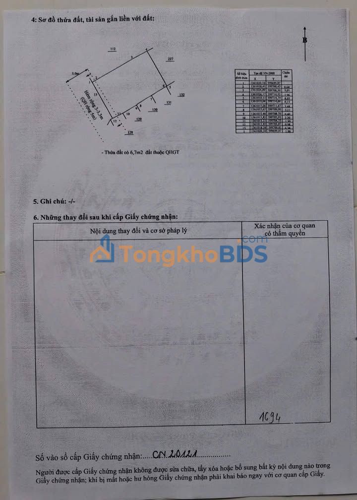 Nhà Nguyễn Xiển Nha Trang 104m² 3.2 tỷ - Chính chủ bán