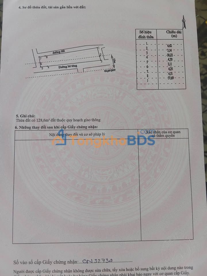 Nhà phố Vĩnh Thạnh Nha Trang 20 triệu - Mặt tiền kinh doanh