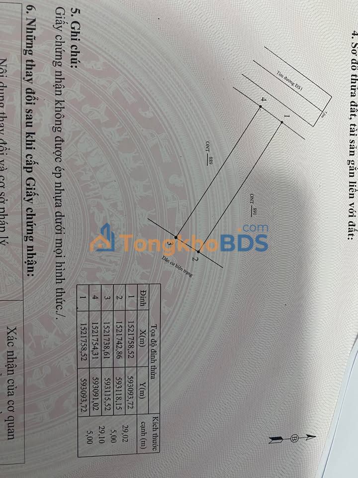 Đất nền Tuy Phước 145m² 5xx triệu - Sổ đỏ chính chủ