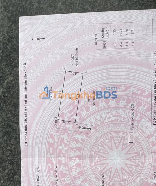 Nhà Hẻm Cạn Quy Nhơn 50m² Sổ Đỏ Chính Chủ - Gần Chợ Hoa