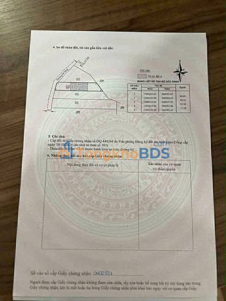 Đất nền Nam Ban Lâm Hà 500m² 800 triệu - Tiềm năng tăng giá