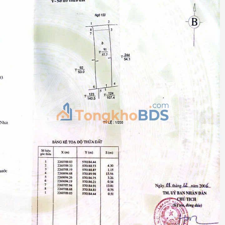 Nhà riêng Trần Thánh Tông Nam Định 58m² 2.5 tỷ - Chính chủ